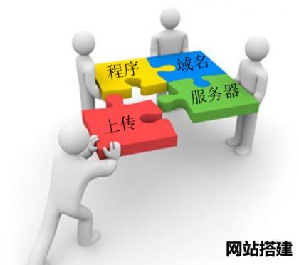 全國(guó)免費(fèi)發(fā)布信息的網(wǎng)站平臺(tái)有哪些